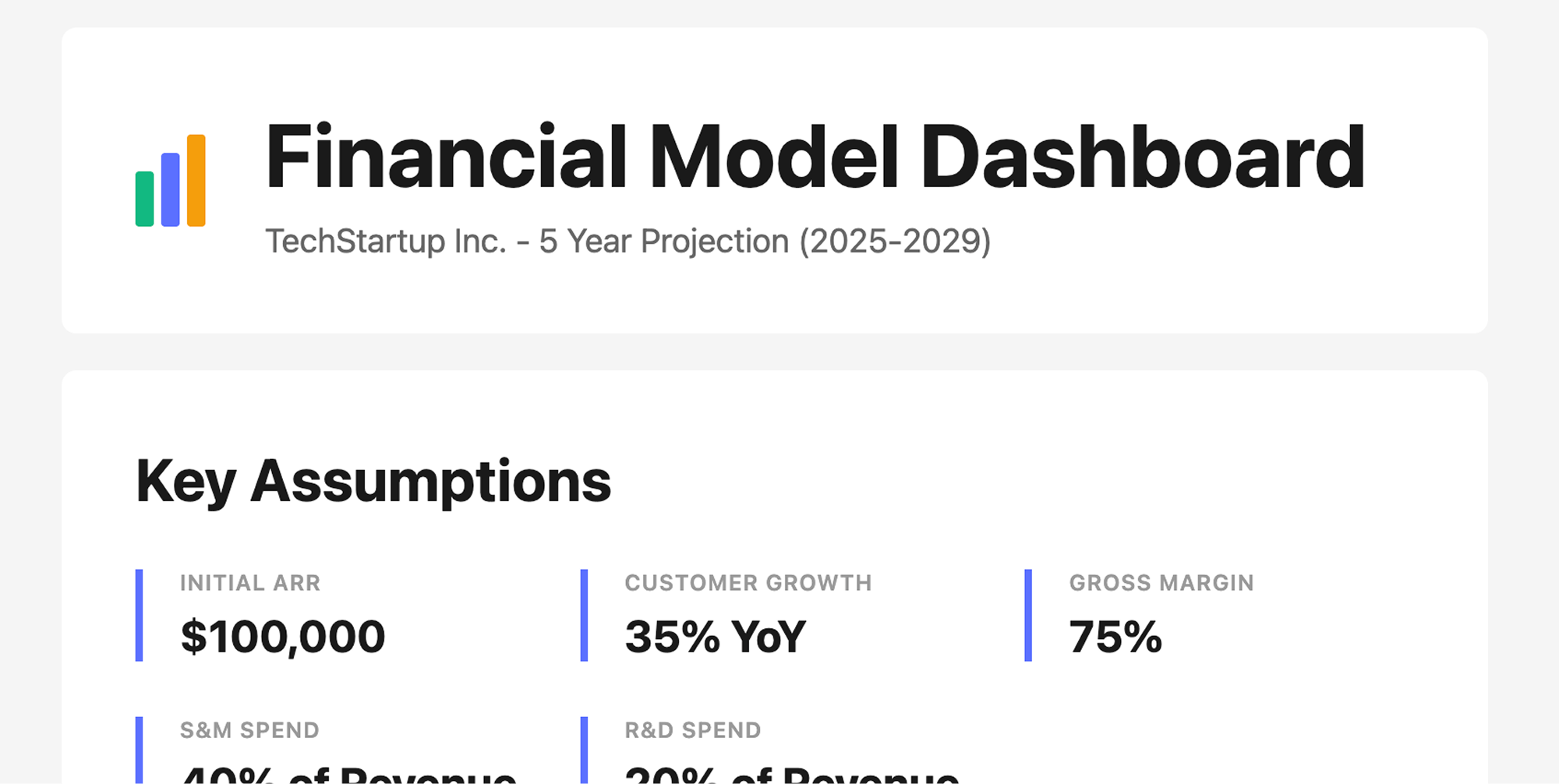 Financial Model Dashboard example